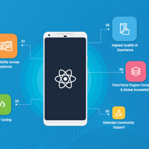React Native Mobile App Development